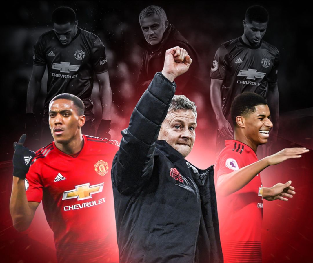 大潜力和配 大潜力和配